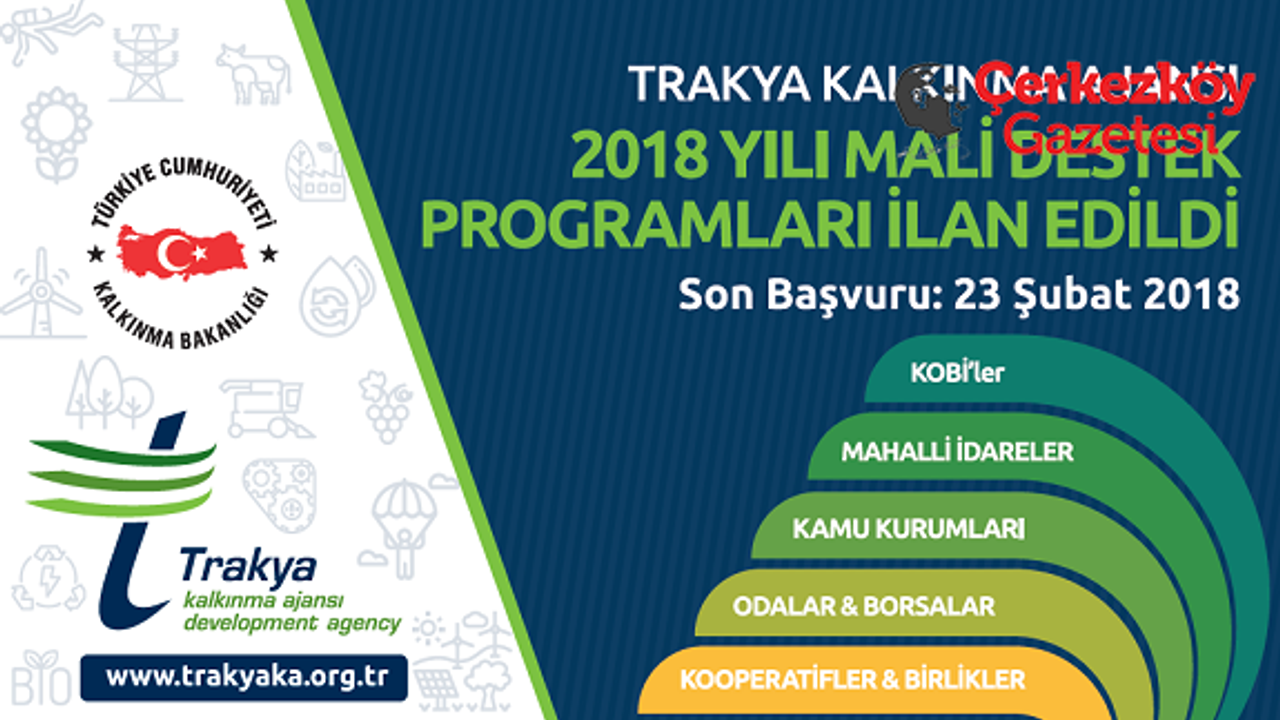 TRAKYAKA 2018 Mali Destek Programlarını ilan etti