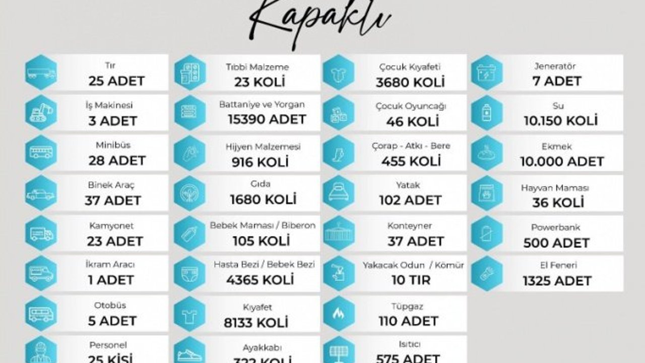 Çetin, dayanışma için Kapaklı Halkına teşekkür etti