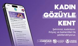 Tekirdağ’da “Kadın Gözüyle Kent” Anketi Başlatıldı