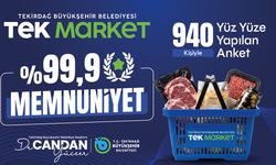 TEK Marketlerde Memnuniyet Oranı Yüzde 99,9