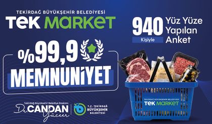 TEK Marketlerde Memnuniyet Oranı Yüzde 99,9