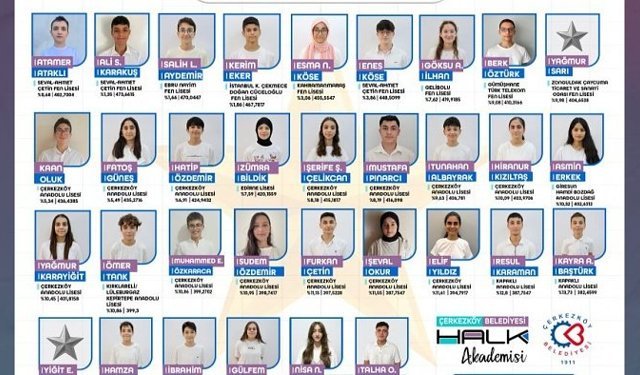 Halk Akademisinden LGS başarısı