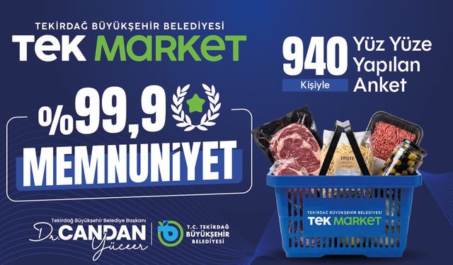 TEK Marketlerde Memnuniyet Oranı Yüzde 99,9