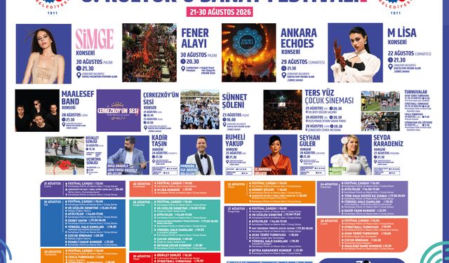 Çerkezköy’de 8. Kültür ve Sanat Festivali Başlıyor