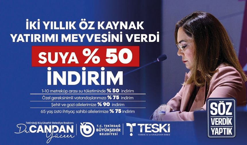 TESKİ’den Suya Büyük İndirim Kararı